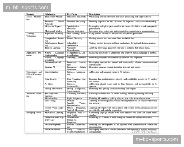 语音识别自动生成赛事综述 内容生产效率实现阶跃
